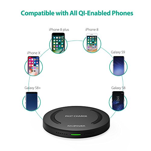 Fast Wireless Charger RAVPower 7.5W Compatible iPhone 12/Mini/Pro/11/ Max/Xs/XR/XS/X/8/8 Plus, with HyperAir, 10W Compatible Galaxy S20,Note20 and All Qi-Enabled Devices