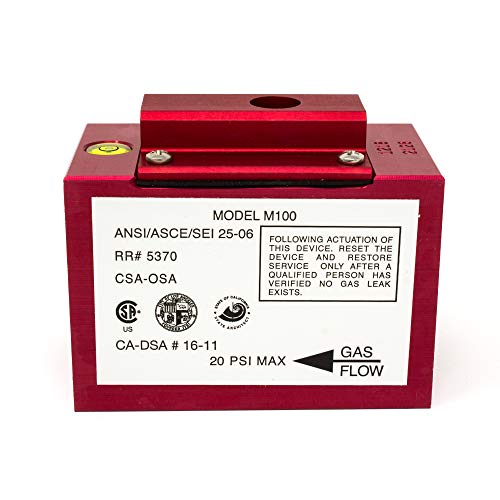 Andreas Fault Northridge Earthquake 2000 Valve Manual Gas Sensitive Shut off Tool w/Built in Level (1")