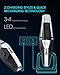 NOVETE Handheld Vacuum Cordless Cleaner, Upgraded 7.5kPa Power Suction with Rechargeable 14.8V Lithium Battery Pack Equipped Quick Charge Tech, Up to 30 Mins Wet Dry Use for Home Car Cleaning