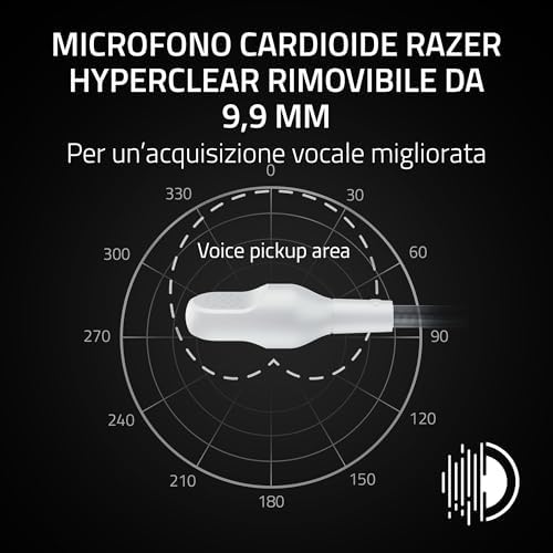 BlackShark V3 X HyperSpeed Xbox - Cuffie wireless per eSport gaming - Ultraleggere 270g - Driver TriForce da 50mm - Microfono rimovibile - HyperSpeed 2,4 GHz e Bluetooth - Xbox/PC | Bianco