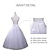 Nanwuji A-line Hoopless Petticoat Crinoline Underskirt Slips Floor Length for Bridal Wedding Dress, White, One Size