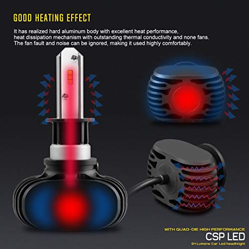 3 BEAMTECH+H1+Headlight+Extremely+Conversion