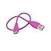 YGDZ 3Pcs Different Color Replacement USB Charger Charging Cable for Fitbit Charge HR Band Wireless Activity Bracelet,Purple,White,Red