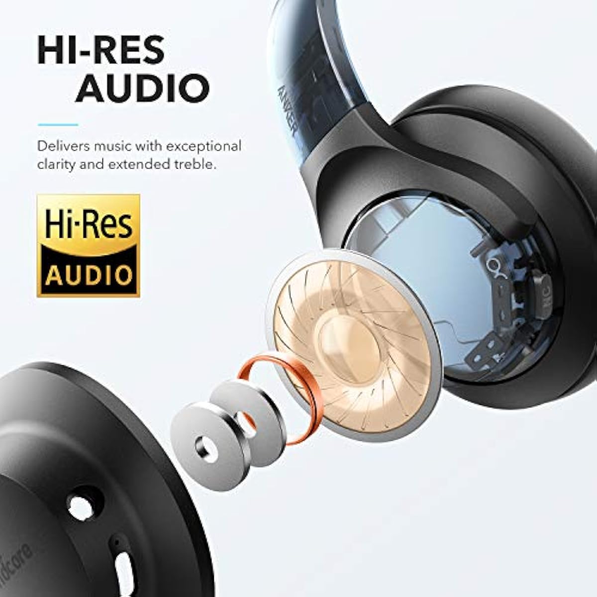 Anker Soundcore Q30