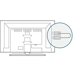 Microsoft Adattatore Wireless per Display, HDMI, USB, Wi-Fi Italia, Tecnologia Miracast Certificato Wi-Fi - immagine 3