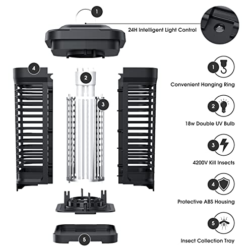 Bug Zapper for Outdoor and Indoor, High Powered 4200V Auto on/Off