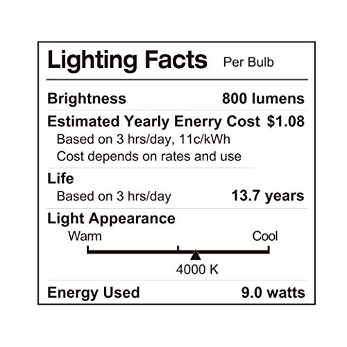 LUNO A19 Non-Dimmable LED Bulb, 9.0W (60W Equivalent), 800 Lumens, 4000K (Neutral White), Medium Base (E26), UL Certified (8-Pack)