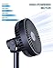 JISULIFE Clip On Desk Fan, Baby Stroller Small Clip Fan, Portable Mini Table Fan with 4000mAh Battery Operated [3-15 hours], USB Rechargeable, 4 Speeds, 360°Adjustable Fan for Office Bed Car-Blue