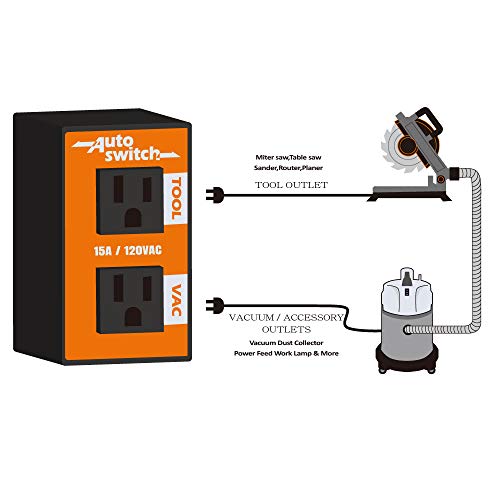 O'SKOOL Automatic Vacuum Switch Allows Power Tool to Turn Vacuum
