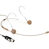 Shure TwinPlex TH53 Omnidirectional Headset Microphone - TA4F, Cocoa