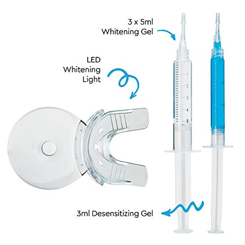 Premium Teeth Whitening Kit, LED Light, 35% Carbamide Peroxide, Safe & Natural At-Home System Without Pain or Sensitivity, Effectively Removes Stains for Whiter Teeth
