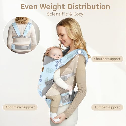 YooxArmor Baby Carrier Backpack, Ergonomic Baby Carrier Adapt for Babies 3-36 Months (3-30 kg), 3 Positions, Adjustable Comfortable and Lightweight, Hands Free