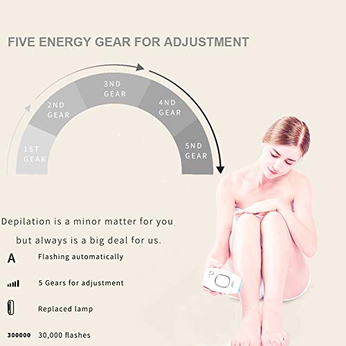 300000 Flash Professional Permanent IPL Epilator Laser Hair Removal Women Painless Threading Body Leg Face Bikini Light Hair Removal Device