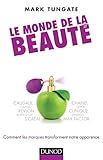 Le monde de la beauté : Comment les marques transforment notre apparence by 