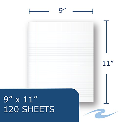 Environotes Case of 24 Three Subject 1 Pkt Wirebound Notebooks, 11"x9", 120 sheets 20# BioBase White Paper, Asstd Earthtone covers, College Ruled W/Margin - Thumbnail 3