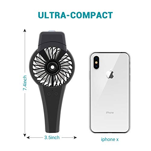 2 Dr+Prepare+Handheld+Portable+Personal