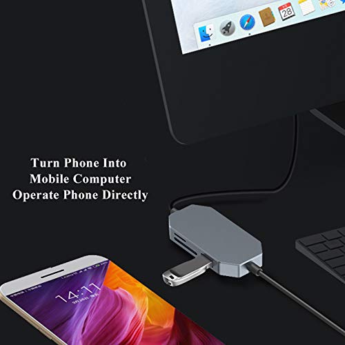 The perseids USB Type-C OTG Hub Docking Station Compatible with MacBook PC Windows Android Phone Tablet