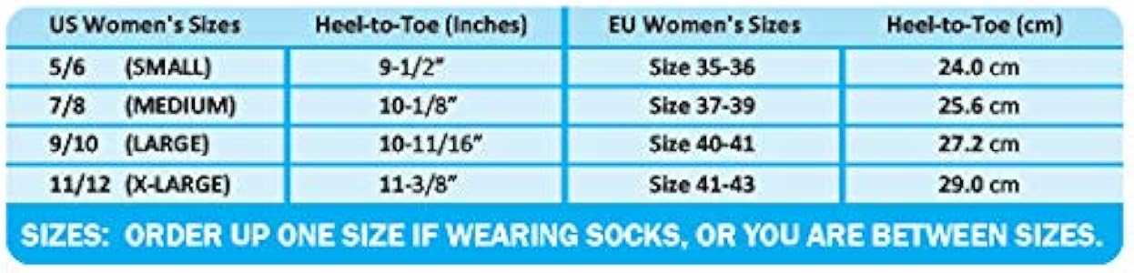 size 5 in eu women's