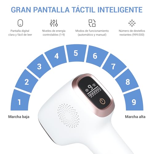 Depilación Láserpara Mujeres, Depilación IPL con Función de Enfriamiento, Luz Pulsada Depilacion Profesional, 999999 Destellos, 9 Niveles Indolora, Unisex, para Axilas, Piernas, Brazos y línea del Bikini