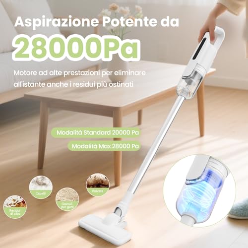 Suirviz U5PRO Cordless Vacuum Cleaner, 28,000Pa Powerful Suction, 35Min Autonomy, Ultra Light Electric Broom with HEPA Filter, Rotating Head for Pet Hair, Hard Floors, Home and Car