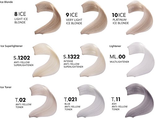 Fanola 8 Light Ice Blonde No Yellow Hair Color Buy Online See