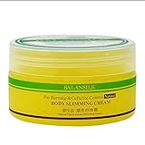 Balansilk Full body fat burning Body slimming cream gel hot anti cellulite weight lose