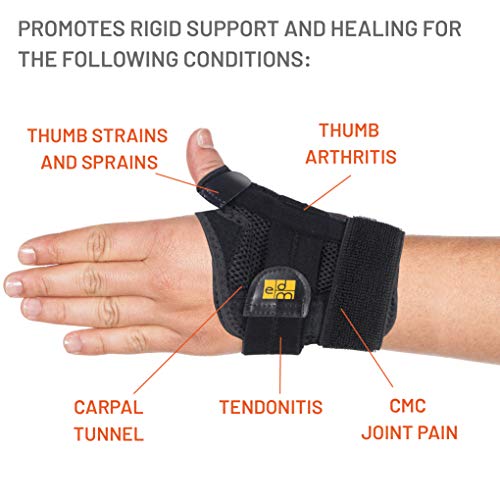 CMC Joint Thumb Splint for Arthritis and Carpal Tunnel Syndrome by Everyday Medical I Thumb Immobilizer Brace for Arthritis, Carpal Tunnel, CMC Joint, and Tendonitis I Stabilizer Support Splint