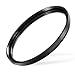 72mm UV Filter for Canon EF 28-135mm f/3.5-5.6 is USM Standard Zoom Lens