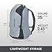 Weatherproof Backpack | Pelican Mobile Protect Backpack - MPB35 (35 Liter)