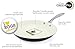 GreenPan Lima 3D I Love Eggs & Pancakes 11 Inch Hard Anodized Non-Stick Dishwasher Safe Ceramic Fry Pan
