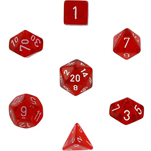 Polyhedral 7-Die Translucent Chessex Dice Set - Red
