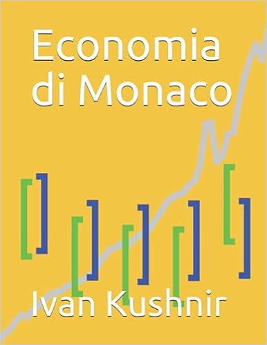 Economia di Monaco