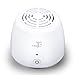TEC.BEAN USB Portable Ionic Air Purifier, Ozone Freshener Remove Cigarette Smoke, Odor Smell, Bacteria, Mini Air Cleaner for for Small Bedroom, Pets Room, Refrigerator, Car, Traveling