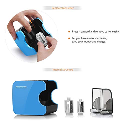 Smartro Pencil Sharpener for Classrooms Teachers Kids Students