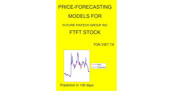 future fintech group inc share price
