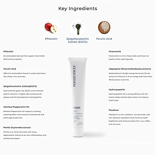 PerioSciences White Care Toothpaste Fluoride Hydroxyapatite Cavity & Gum Protection For Enamel