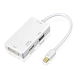 OMorc Mini DisplayPort (White)
