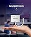 Lightning to HDMI VGA Audio Adapter Converter cable,3 in 1 Plug and Play Lightning Digital AV Adapter to 1080P HDTV Projector Monitor Compatible with iPhone/iPad (lightning to vga hdmi adapter)