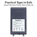 Biswaye 21.6V 3500mAh Lithium Battery Replacement for 21.6V Dyson V8 Absolute Cordless Handhold Vacuum Dyson V8 Fluffy Vacuum Dyson V8 Animal Cordless Vacuum Battery