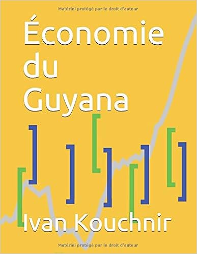 Économie du Guyana