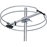 Stellar Labs,Outdoor FM Antenna OMNIDIRECTIONAL
