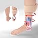 Ankle Foot Orthosis Adjustable Ankle Corrector Brace Support Protection Correction Splint Drop Foot Brace for Ankle Mobility Aid for Dorsiflexion Movement Left and Right (2 sizes)(Left (M))