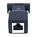 EDIMS DB9 RS232 to RJ45 Adapter COM Port to LAN Ethernet Port Adapter Male/Female to Female (DB9 Female)