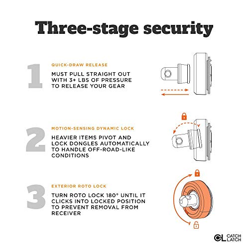 Frogger Golf Bag LatchIt Accessory Attachment System Pricepulse
