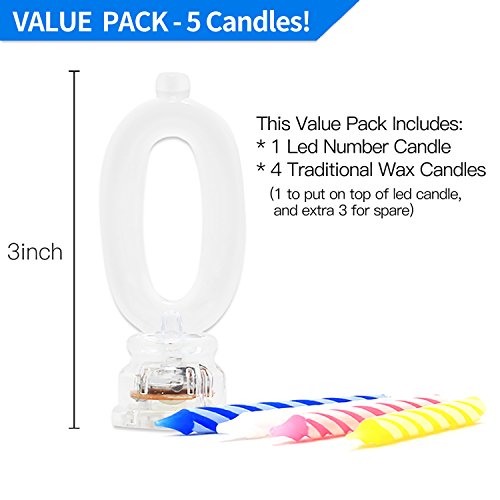 1 Novelty+Place+Multicolor+Flashing+Changing