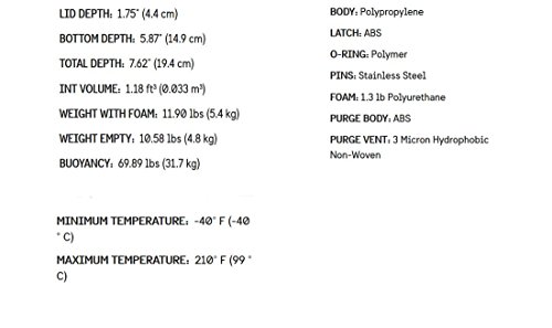 Pelican-1550-Camera-Case-With-Foam-Black