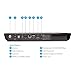 Roamio OTA VOX 1TB DVR – With no monthly service fee