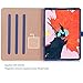 ProCase Case for iPad Pro 11 Case 2018 Old Model, Vintage Stand Folio Cover Protective Case for iPad Pro 11 Inch 2021 Release, Support Pencil Charging -Navy