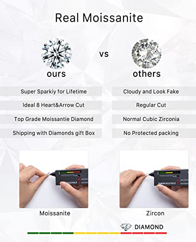 FCINOS Moissanite Engagement Rings, S925 Sterling Silver Wedding Rings Bridal Rings Set for Women, 18K White Gold Plated Halo Eternity Promise Ring 1CT D Color