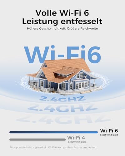 2K Überwachungskamera Aussen Solar Akku, Kabellose, 2,4GHz